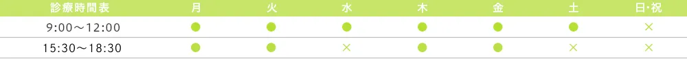 診療時間表