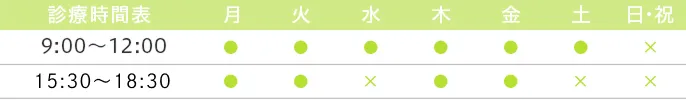 診療時間表