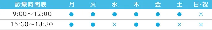 診療時間表