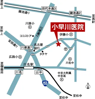 アクセス