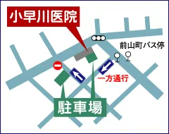 アクセス