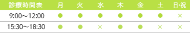 診療時間