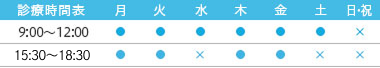 診療時間
