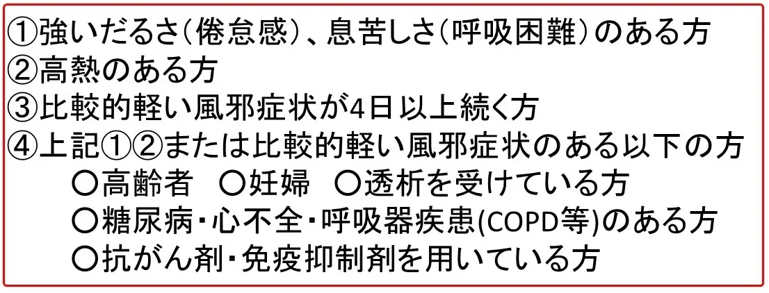 受診の目安